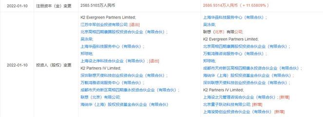 字節(jié)跳動布局工業(yè)智能化，戰(zhàn)略投資AI工業(yè)SaaS服務(wù)商設(shè)序科技