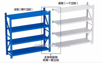 重慶倉儲(chǔ)貨架定制 從商超展示到家用儲(chǔ)物的全方位解決方案